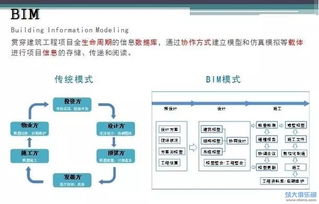 谁知道郑州博赛生物工程公司和安图生物工程公司什么关系?