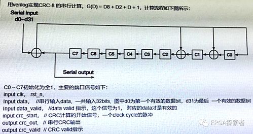 用Verilog实现CRC 8的串行计算 