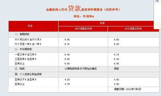 重庆农村商业银行港股100000股分红有多少钱