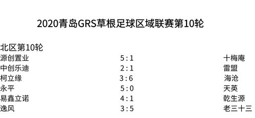 赛况跌宕起伏,看得人心跳加速