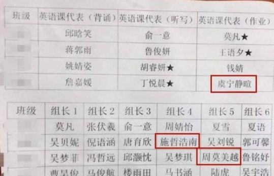 为了避开网红名字,90后父母有多努力