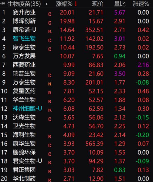 华安证券和国元证券哪个手续费高