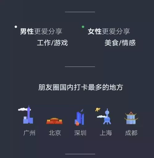 意外,微信最火表情竟然没有它