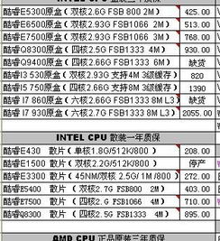 CPU型号及价格对照表 