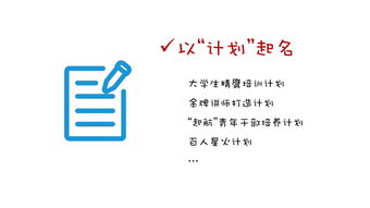 如何起名,让培训名称变得高大上 看这一篇就够了