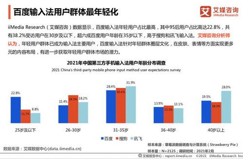 归档稿查重率与用户体验：如何提供有价值的内容