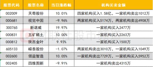 凌钢股份10.3买入,后市如何?