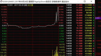 个人理财 炒股怎么做才能盈利最好