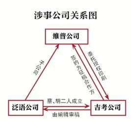 Golang学习之 面向 对象 编程 接口与多态 下 六