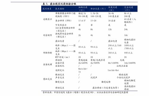 广东哪些大学一本大学