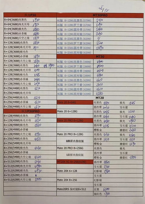 越南香烟代工批发价目表及货到付款政策解析