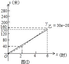 甲、乙两人分别完成不同的工作，甲的工作量是乙的2/3，甲完成工作的时间比乙少1/4，甲乙两人工作效率比是？