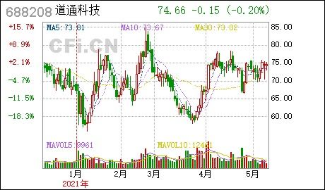 若公司解散我在买的公司的股票会怎样，解散前会有提示吗