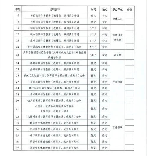 军人篮球训练计划表格图,役前集训一般是几天 军人篮球训练计划表格图 第1张