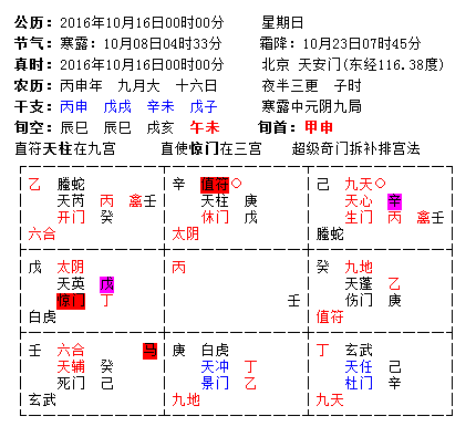 测股。若用奇门怎么取用神，局起他开盘的时间好还是自己定时间。。。