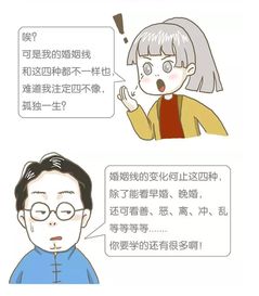 这条婚姻线预示着你是早婚还是晚婚