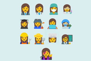 性别平等很重要,Google 这次给 emoji 的女性安排了 13 个新职业