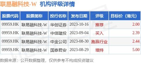 顾客信息查重解决方案，提高数据准确性