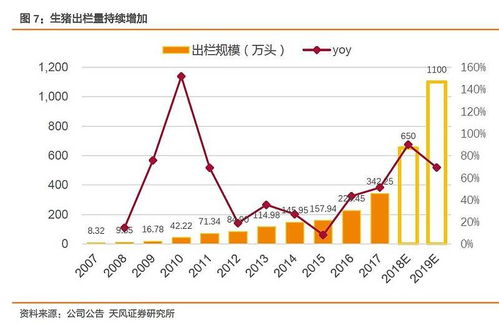 1支股票有多少份