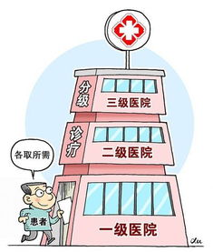 许昌市大病医疗保险许昌市职工医疗保险卡