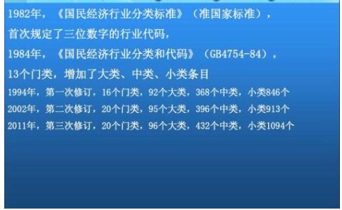 我国国民经济行业分类代码属于什么码