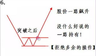 备兑开仓不能锁定损失，在股票价格大幅上涨时，超出行权价格以上的收益也无法实现，为什么还要选择备兑开仓