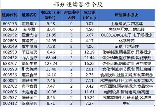 东方电气关于“东方转债”开始转股的公告是利好吗