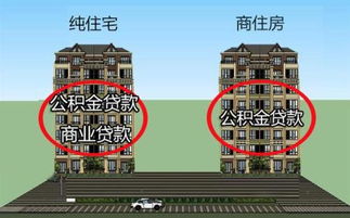 上海商住房可以买吗(上海购买商住楼有限制吗)