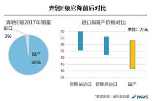 查重系统费用探秘：哪个最昂贵？