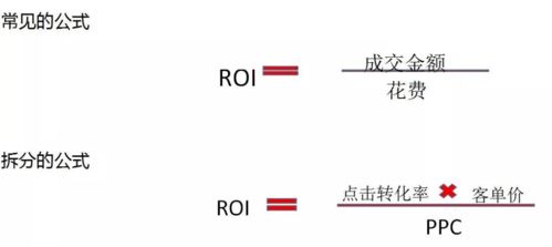 直播造假起底 刷量200万人仅需千元,没有一家MCN是无辜的