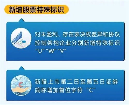 什么是风险警示制度？