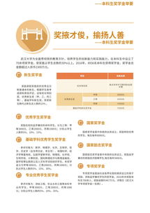 2017年武汉大学报考指南 图