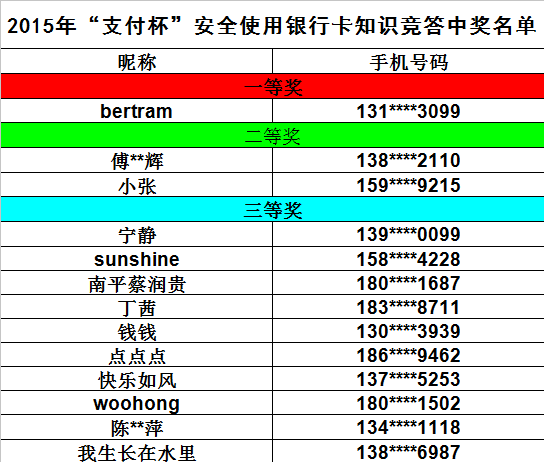 ADP官网网址？