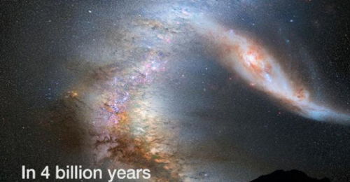 我们如何知道在模拟银河系与仙女座碰撞时候的参数