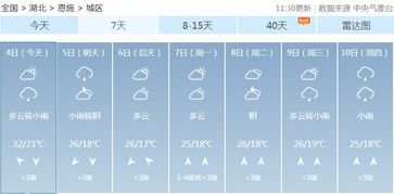 大风 降温 最低气温仅10 出头 这波冷空气太厉害,更扎心的是