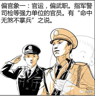 漫画解命理 如何推测吉凶祸福 