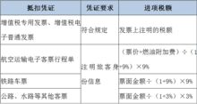 我给工程送沙石料开增值税税率是多少