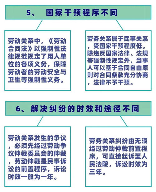 工伤如何认定 法律依据是什么 快来看看