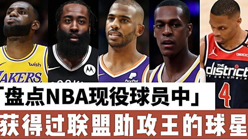 盘点NBA现役球员中,那些荣获联盟助攻王的球星 