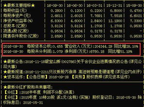 每 10 股送 1 股资本公积转增 2 股派发现金红利 0.5 元（含 税），我的资金账户会有什么变化？