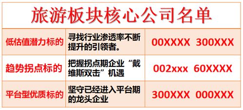 光大何时反弹？前景如何？