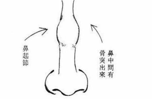 这五种女人命最不好,不知好歹,薄情寡义,易得罪人,婚后难幸福