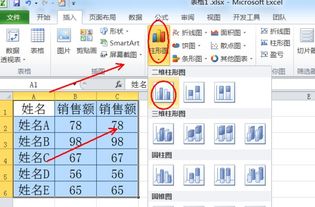 Excel2022版中复合图怎么制作？在柱形图上加折线图怎么加？