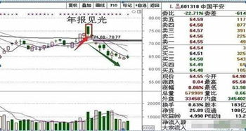 为什么一些小散户看空唱空A股，但又不减仓，还是满仓看着自己的股票下跌亏钱呢？