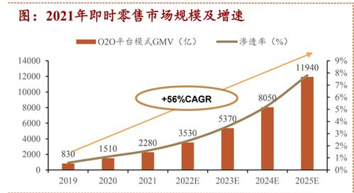 招商证券支持隔夜委托吗？