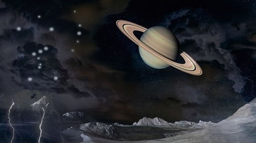 帕梅拉占星 2012流年土星带来什么影响 