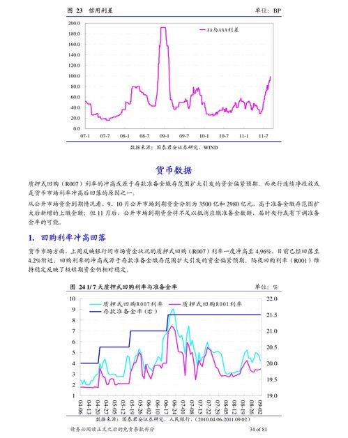 公积金2021年起不允许提取!2021年住房公积金提取新政策