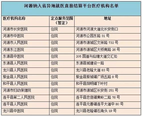 深圳社保转移惠州买算年限吗