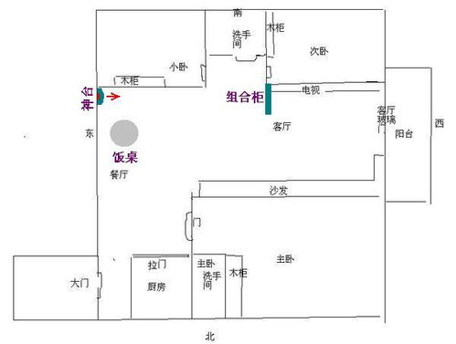 请风水大师们帮忙看看财神爷神位安放在哪里好 