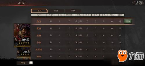 三国志战略版 武将属性一览 武将属性介绍